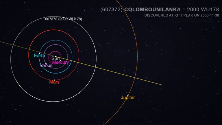 An Asteroid Named to Honour University of Colombo